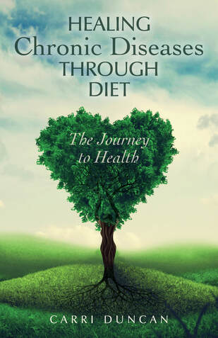 Healing Chronic Diseases Trough Diet